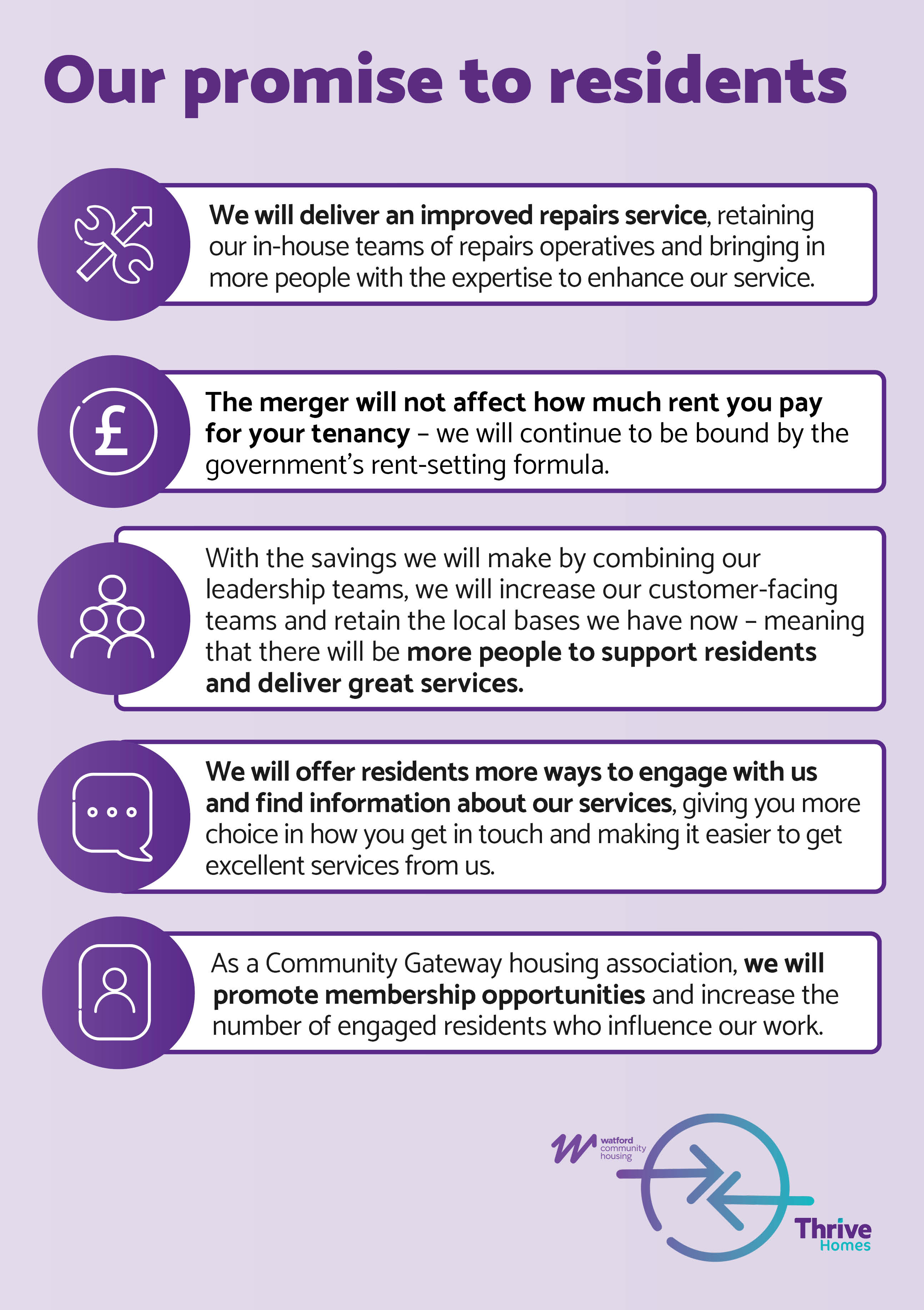 • We will deliver an improved repairs service, retaining our in-house teams of repairs operatives and bringing in more people with the expertise to enhance our service • The merger will not affect how much rent you pay for your tenancy – we will continue to be bound by the government’s rent-setting formula • With the savings we will make by combining our leadership teams, we will increase our customer-facing teams and retain the local bases we have now – meaning that there will be more people to support residents and deliver great services • We will offer residents more ways to engage with us and find information about our services, giving you more choice in how you get in touch and making it easier to get excellent services from us • As a Community Gateway housing association, we will promote membership opportunities and increase the number of engaged residents who influence our work
